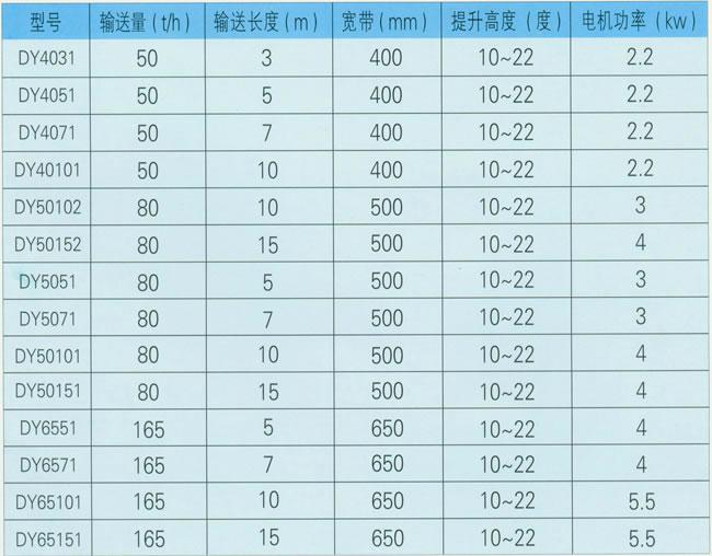 正版资料全年资料大全