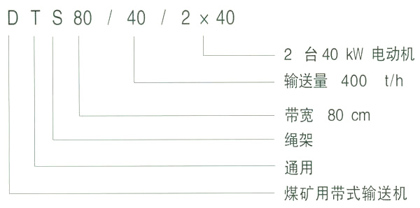 正版资料全年资料大全