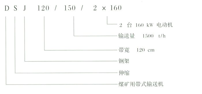 正版资料全年资料大全